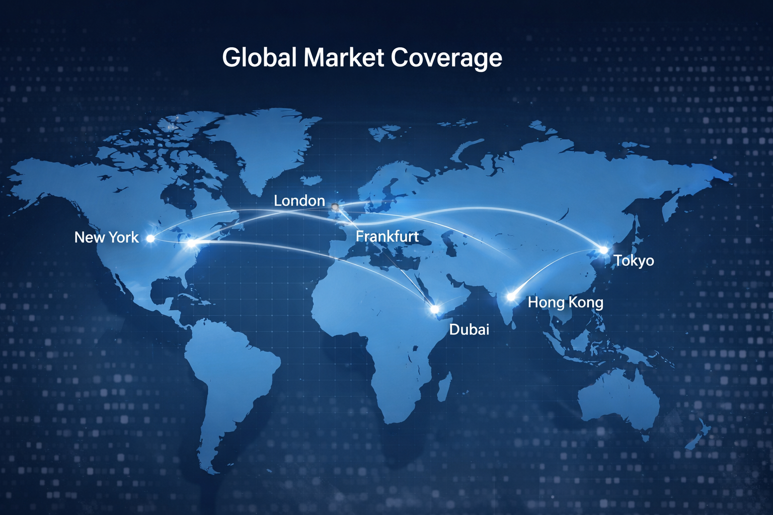 Global market